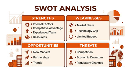 Naklejka premium Business SWOT analysis infographic with strengths weaknesses opportunities threats.