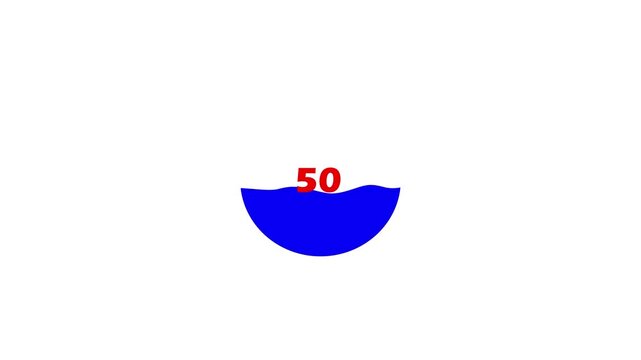 Progress indicator showing loading percentage from five to ninety five with blue water wave