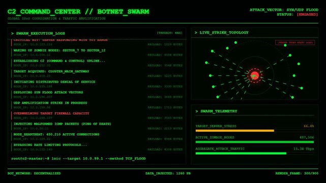 DDoS Cyber Attack Botnet Network Command Center Hacking Simulation Background Animation.