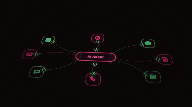 Dynamic AI Agent Animation Connecting to Internet, PDF, Database, and More in 3D Diagonal Motion