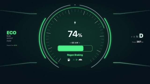Dynamic motion graphics of electric vehicle cluster showcasing regenerative braking system in action