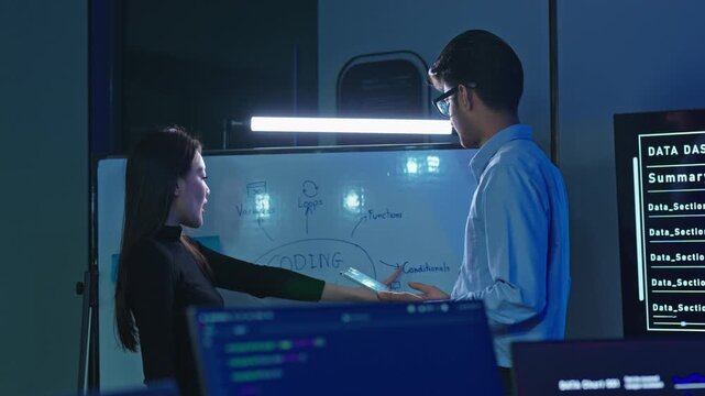 Asian woman and Male Programmer talking near whiteboard with coding flowchart, code and data screens around, software design session in office.