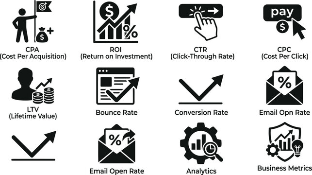 Digital Marketing KPI Icons Set &ndash; Business Metrics and Analytics Symbols Including CPA, ROI, CTR, CPC, LTV, Bounce Rate, Conversion Rate, Email Open Rate, and Performance Indicators &ndash; Vector 