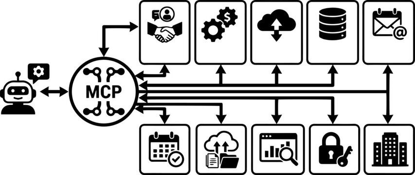 Model Context Protocol MCP Workflow Diagram with AI Agent, Cloud Integration, Database, Enterprise Automation and API Connection Line Icon Vector Illustration