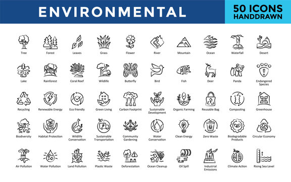 Environmental icons set with tree, forest, leaves, grass, flower, river, mountain, ocean, waterfall, desert icon. Simple handdrawn vector 