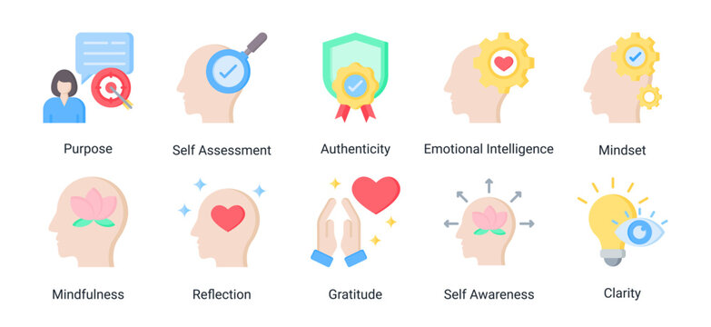 Self Discovery icon set featuring purpose,self awareness,mindfulness and reflection concepts for understanding values,strengths and personal direction.