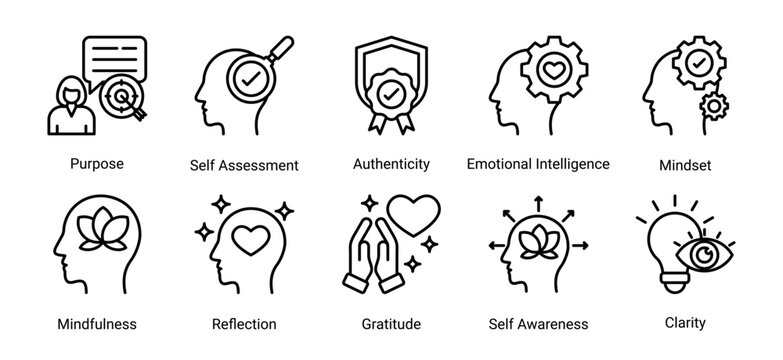 Self Discovery icon set featuring purpose,self awareness,mindfulness and reflection concepts for understanding values,strengths and personal direction.