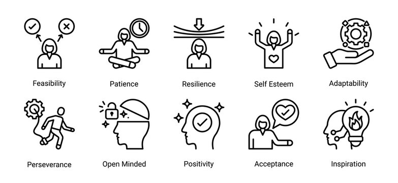 Resilient Mind icon set featuring resilience,adaptability,positivity and perseverance concepts for overcoming challenges and sustaining personal growth.