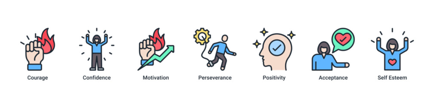 Inner Strength web banner icon vector illustration with icons of Courage, Confidence, Motivation, Perseverance, Positivity, Acceptance and Self Esteem