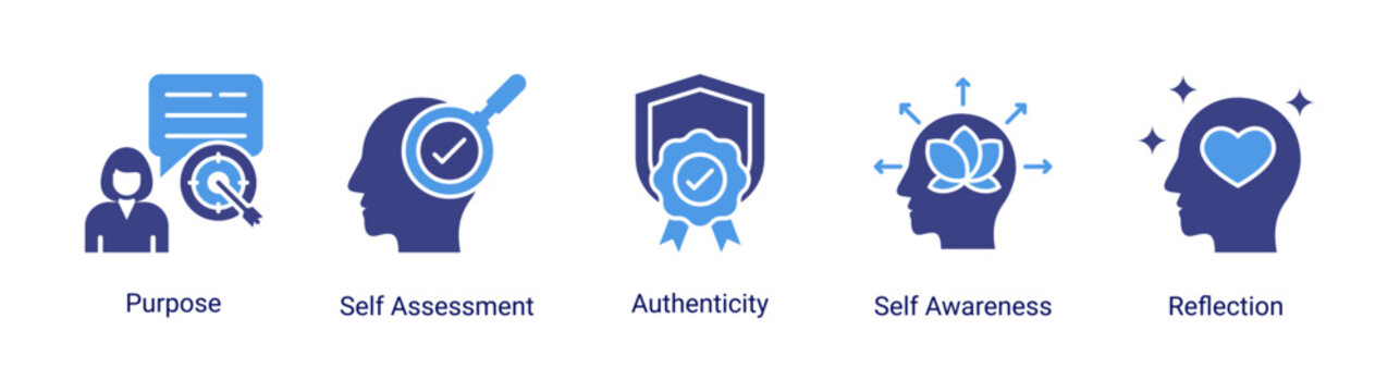 Self Identity icon set featuring purpose,self assessment,authenticity,self awareness and reflection for personal understanding and character development.