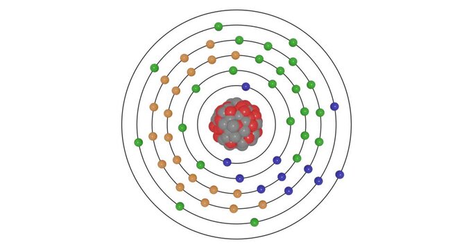 3D animation of a Cesium atom showing shells, subshells, electron orbits, and nucleus with protons and neutrons, illustrating atomic structure and energy levels for STEM education visuals in chemistry