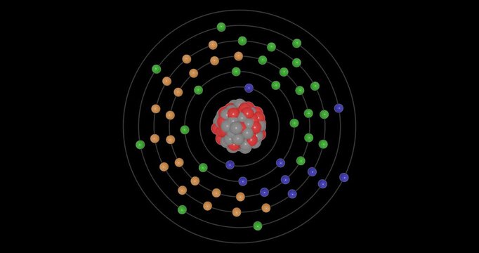 3D animation of a Cesium atom on a transparent background showing shells, subshells, electron orbits, and nucleus with protons and neutrons, illustrating atomic structure and energy levels.