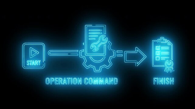 Neon-lit flowchart diagram with operation command steps on a black background