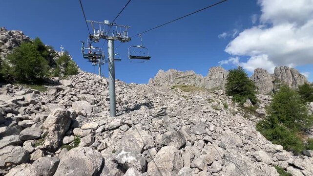 Frankreich im Sommer