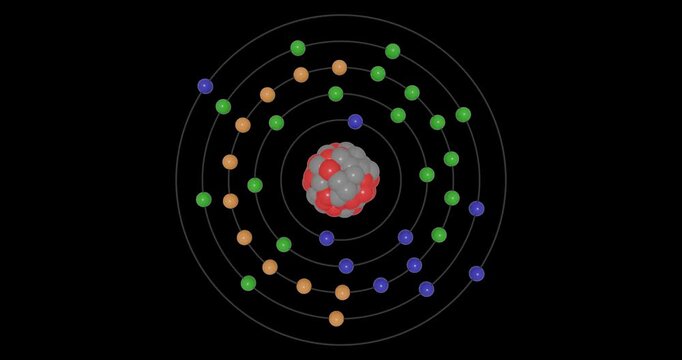 3D animation of a Yttrium atom on a transparent background showing shells, subshells, electron orbits, and a nucleus with protons and neutrons, illustrating atomic structure and energy levels.