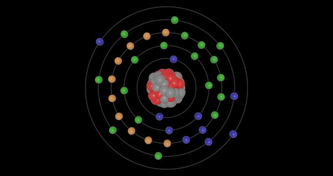 3D animation of a Strontium atom on a transparent background showing shells, subshells, electron orbits, and a nucleus with protons and neutrons, illustrating atomic structure and energy levels.