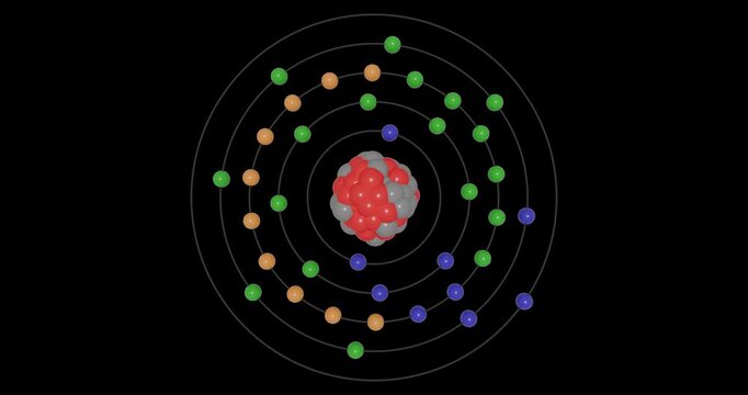 3D animation of a Rubidium atom on a transparent background, showing shells, subshells, electron orbitals, and the nucleus contain protons and neutron, illustrating atomic structure and energy levels.