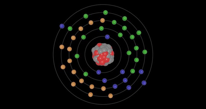 3D animation of a zirconium atom on a transparent background showing shells, subshells, electron orbits, and the nucleus with protons and neutrons, illustrating atomic structure and energy levels.