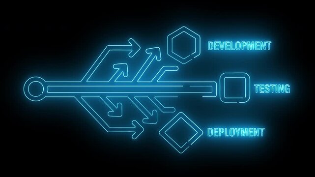Neon blue flowchart diagram illustrating development, testing, and deployment processes on a black background with glowing lines and shapes.