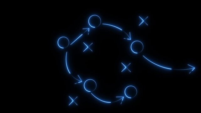 neon game plan icon animation on black background. Soccer or football game strategy plan icon. 4k motion video.