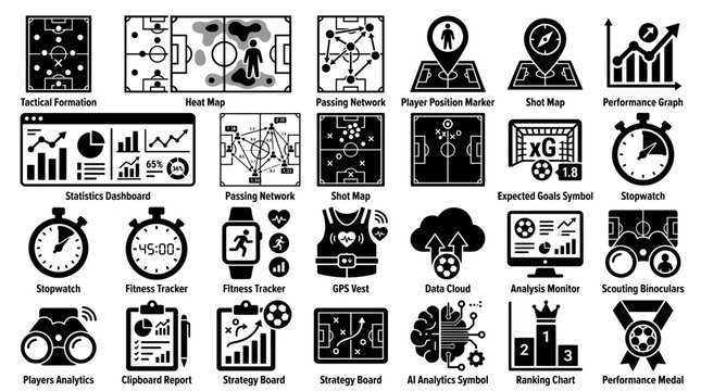 Football Analytics Icon Bundle with Tactical Formation Heat Map Match Statistics Dashboard and Performance Analysis Symbols