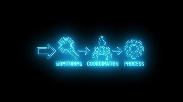 Neon-lit infographic depicting a workflow process with monitoring, coordination, and process icons on a black background.