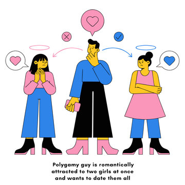 Love triangle involving man choosing girlfriend from two women, demonstrating male polygamy. Polygamy guy is romantically attracted to two girls at once and wants to date them all. See Less
