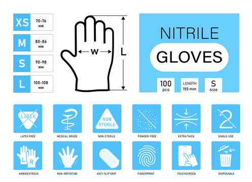 Nitrile gloves size guide with icons set for medical packaging design, PPE instructions, healthcare product. The outline vector icons are well scalable, editable for packaging label design. EPS10.