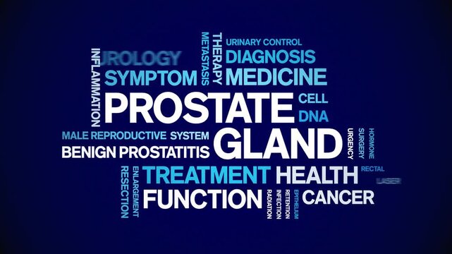 Prostate Gland animated word cloud-animation tag kinetic typography seamless loop.