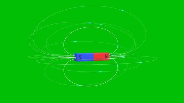 Magnetic field showing with lines on green background. Full HD. 4K
