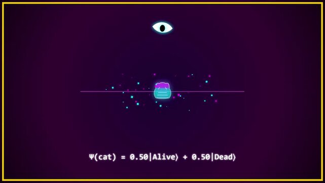 Animated quantum physics concept showing Schrodingers cat state formula