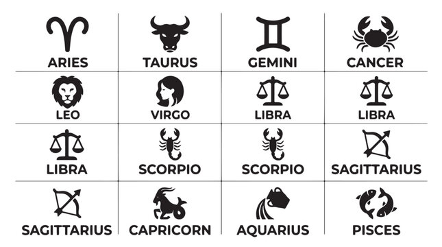 Zodiac signs, astrology symbols, 12 zodiac icons, black and white vector graphics
