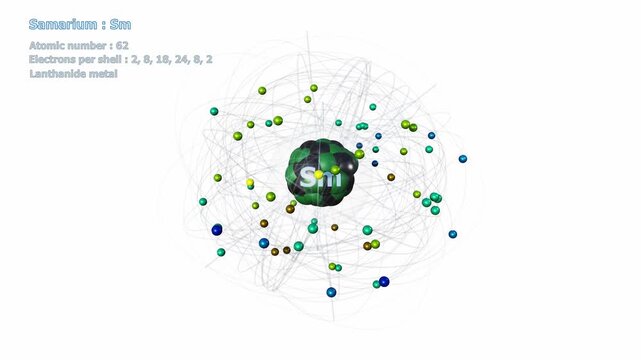 Atom of Samarium with 62 Electrons in infinite orbital rotation on a white background