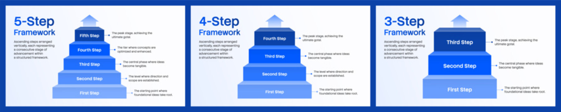 Step by step isometric Infographic Presentation Vector Template Set for Business Slide Deck