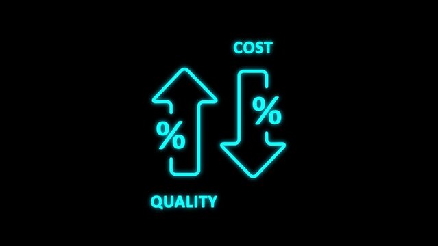 Neon blue arrows indicating cost increase and quality decrease with percentage signs down