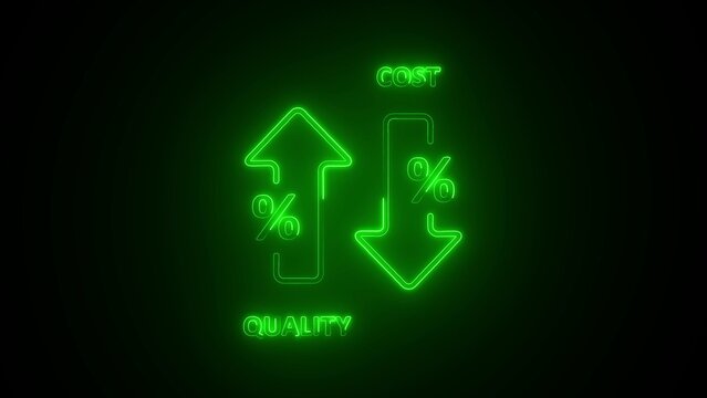 Neon green arrows showing cost increase and quality decrease with percentage symbols down