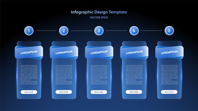 Futuristic glassmorphism infographic template with 5 vertical steps banner. Glowing gradient blue neon modern glass presentation workflow process ui layout diagram on dark gradient background vector.
