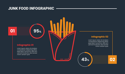 Junk food infographic process diagram with french fries sticky potato with data opposite comparison and percentage data with dark background bright outline style 2 points
