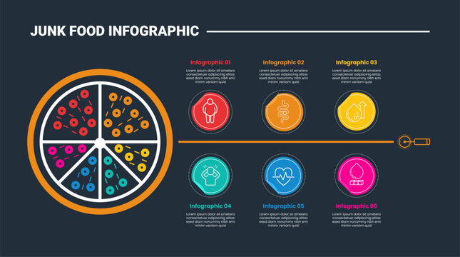 Junk food infographic process diagram with big pizza slice on left line divider and circle up and down with dark background bright outline style 6 points
