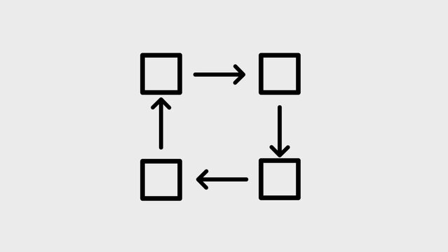 Simple Flowchart Diagram with Four Squares Connected by Arrows in a Cyclic Sequence on a Light Gray Background Representing Process Steps and Data Flow