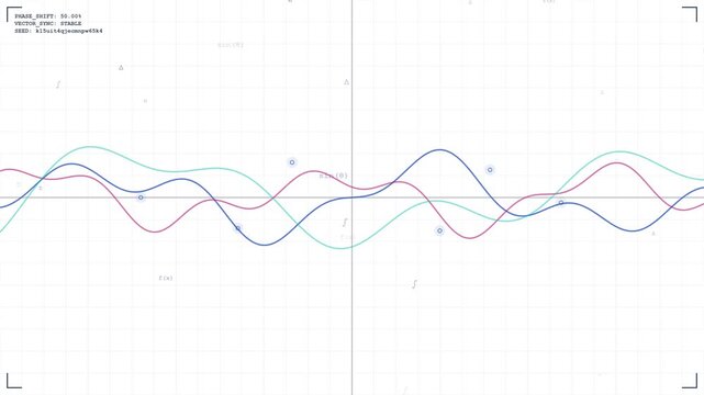 Complex Mathematical Visualization of Sine Wave Interference and Trigonometric Oscillations on White