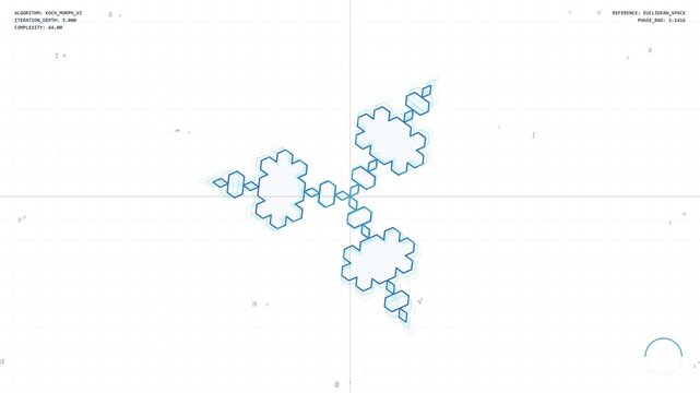 Koch Snowflake Fractal Animation Showing Multiplying Edges and Infinite Geometric Complexity
