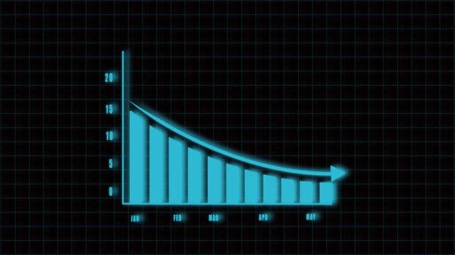 Cyan Bar Chart with Downward Arrow and Monthly Labels on animation Black Grid Background Indicating Decline. Financial Loss or Negative Growth Graph, Business Decline and Decreasing Statistics Concept