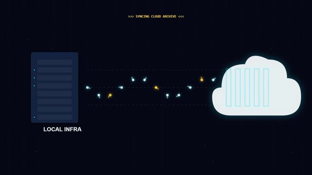Digital data transfer from local infrastructure to cloud server storage