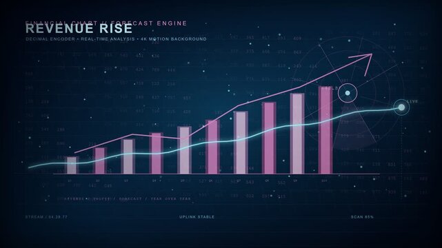 4K Financial chart with figures and diagrams showing increasing profit revenue growth for use in finance, stock market, business forecasting year over year