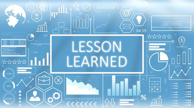 Lesson Learned, Animated Typography Hologram.Lessons learned concept display with glowing project evaluation metrics and corporate knowledge base management charts.