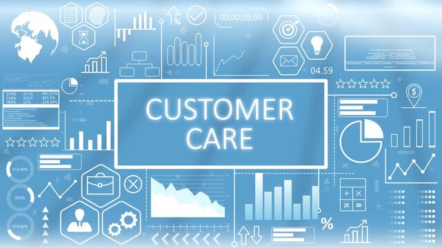 Customer Care, Animated Typography.Digital customer care support dashboard concept showing client relationship management and service optimization metrics on a blue screen.