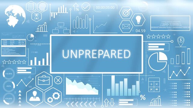 Unprepared, Animated Typography.Corporate risk management unprepared status warning display with glowing business analytics charts and strategic failure prevention metrics on a blue screen.
