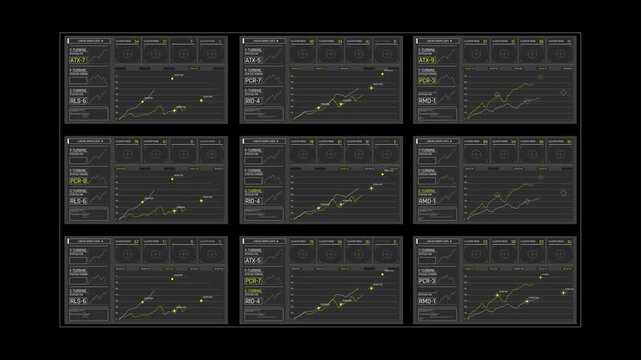 Futuristic Sci Fi HUD Dashboard with Nine Grid Panels of Animating Telemetry Line Graphs and Digital Data Array
