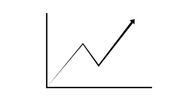 Corporate finance performance chart drives ascending profit vector lines over grids. Business growth milestone documentation uses a corporate finance performance chart dashboard.